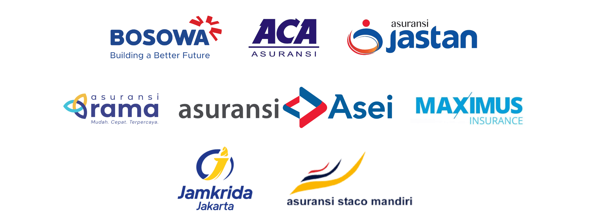Mitra asuransi umum SIP BRO: Bosowa, ACA Asuransi, Asuransi Jastan, Asuransi Rama, Asuransi Asei, Maximus Insurance, Jamkrida Jakarta, Asuransi Staco Mandiri